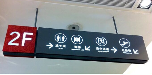 商场导视系统设计要素有哪些