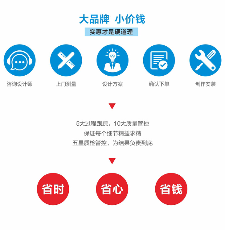 公司文化墙、企业形象墙设计制作安装